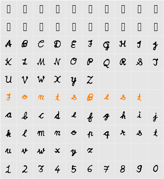 Yash_Jaiswal Character Map