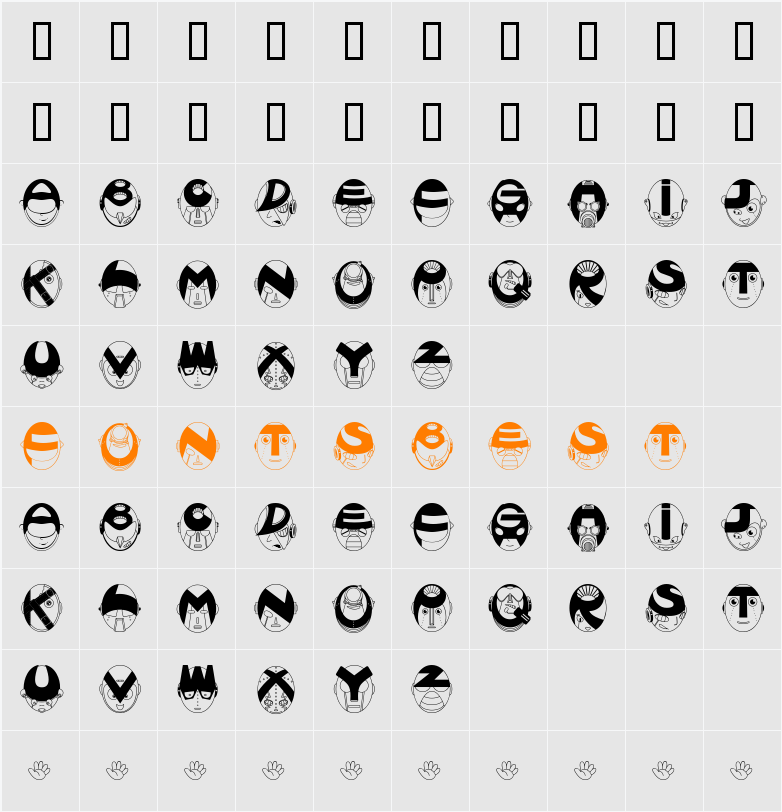 Poranger Character Map