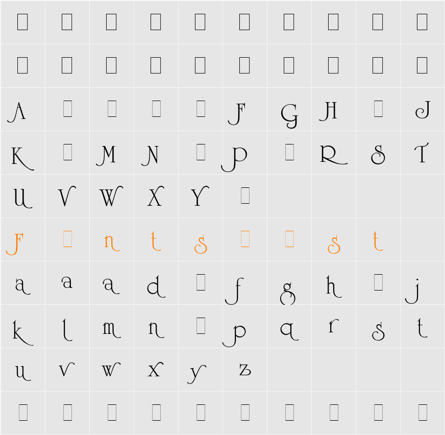 University Roman Alts LET Character Map
