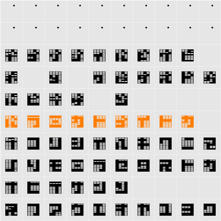 katakana,block Character Map