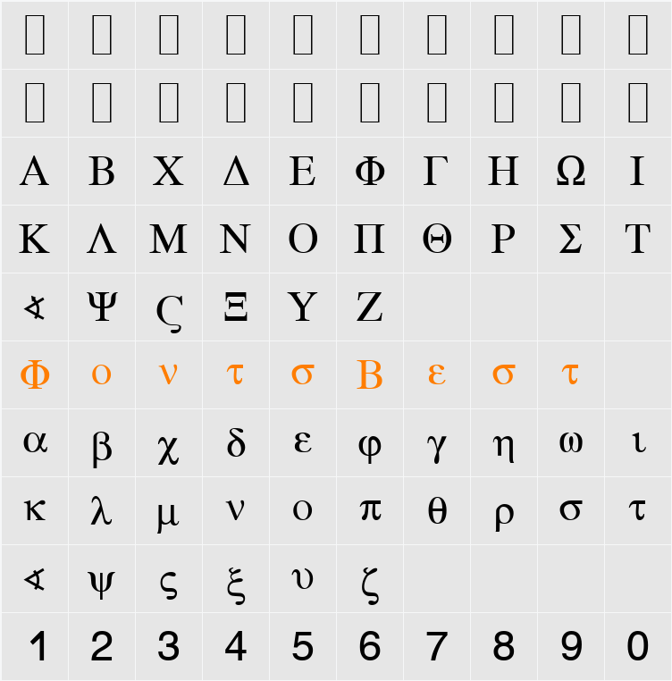Greek Becker Character Map