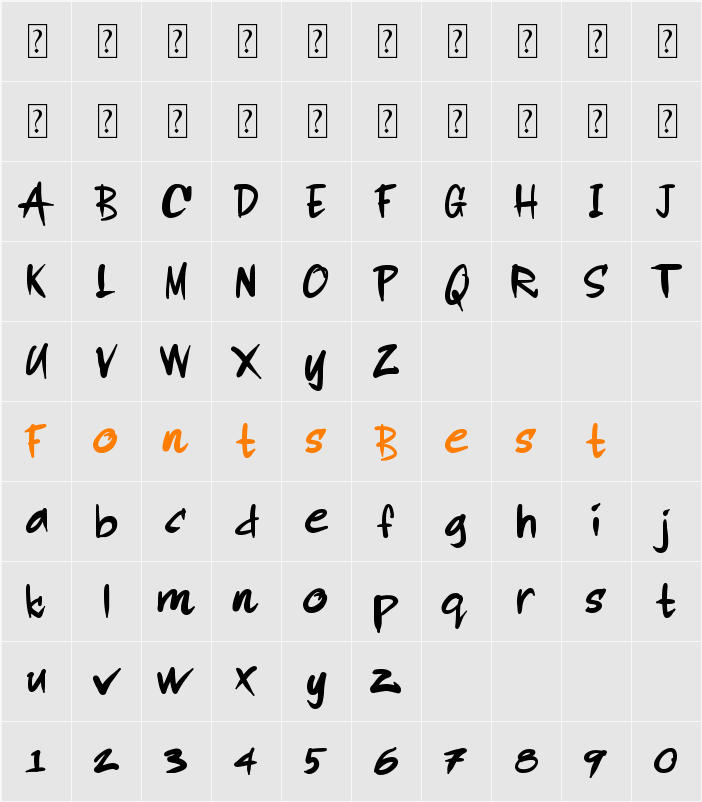 Rodi de Asis Character Map