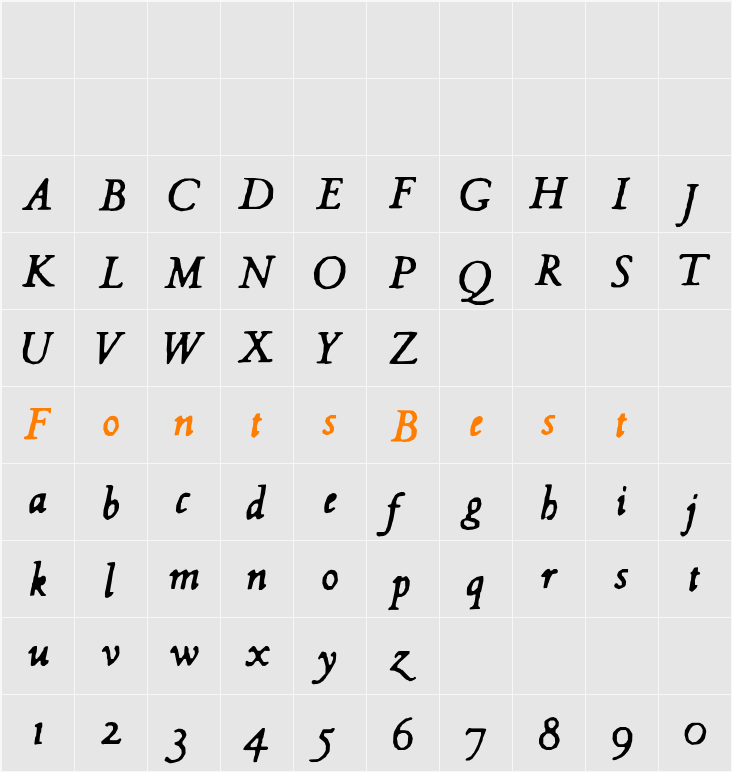 Hultog Character Map