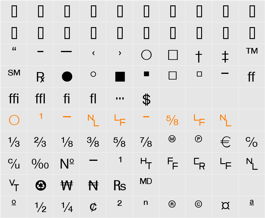 WP TypographicSymbols Character Map