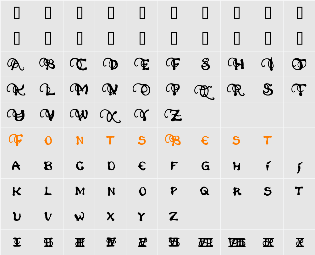Phexometa Character Map