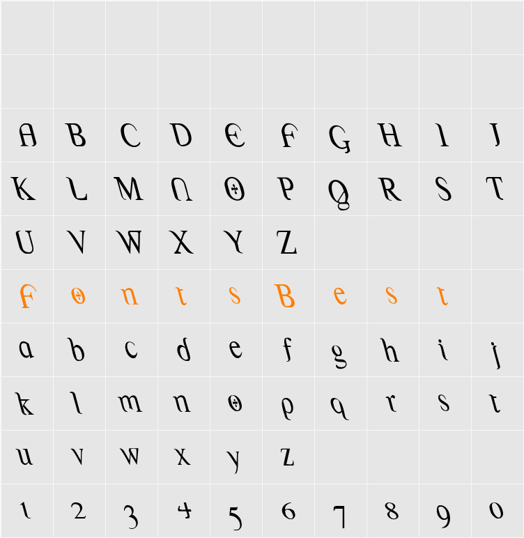Thessaly Character Map