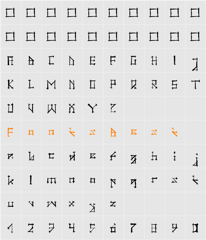 Gotika Brokas Character Map