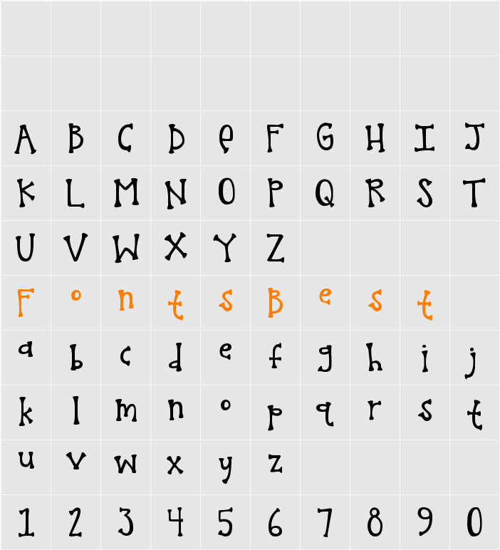 KG Melonheadz Character Map