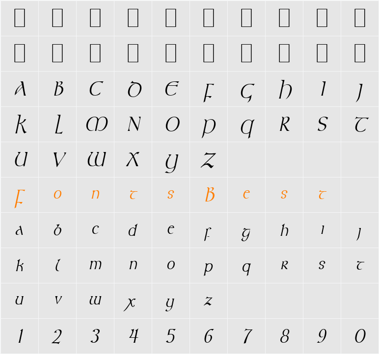 Kelt-Condensed Character Map