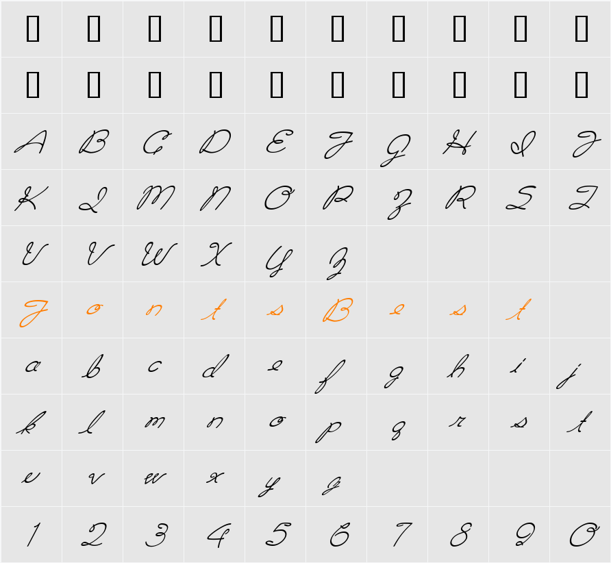 Jacinda Character Map