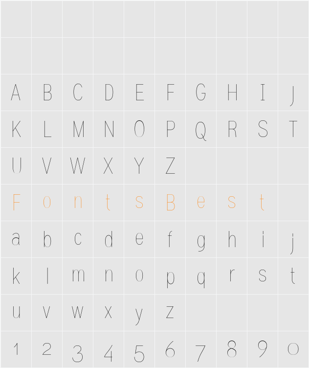 Gram Character Map