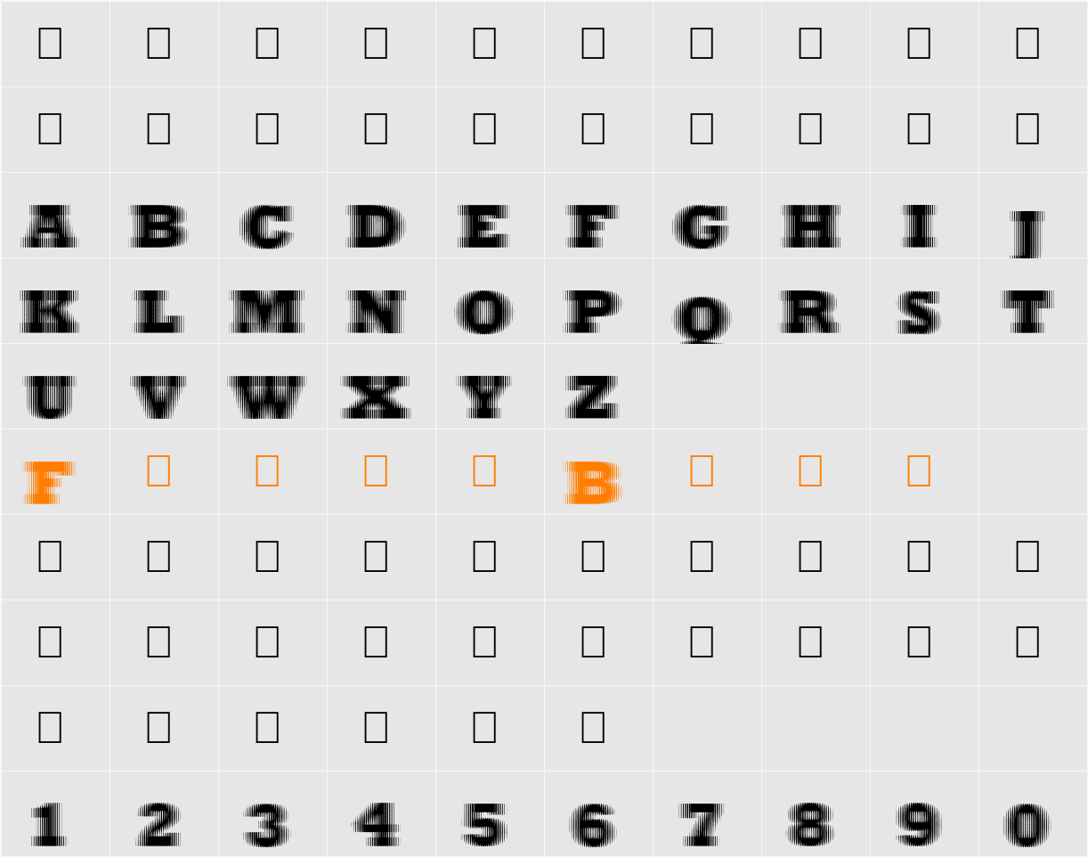 ExtraBlur Character Map
