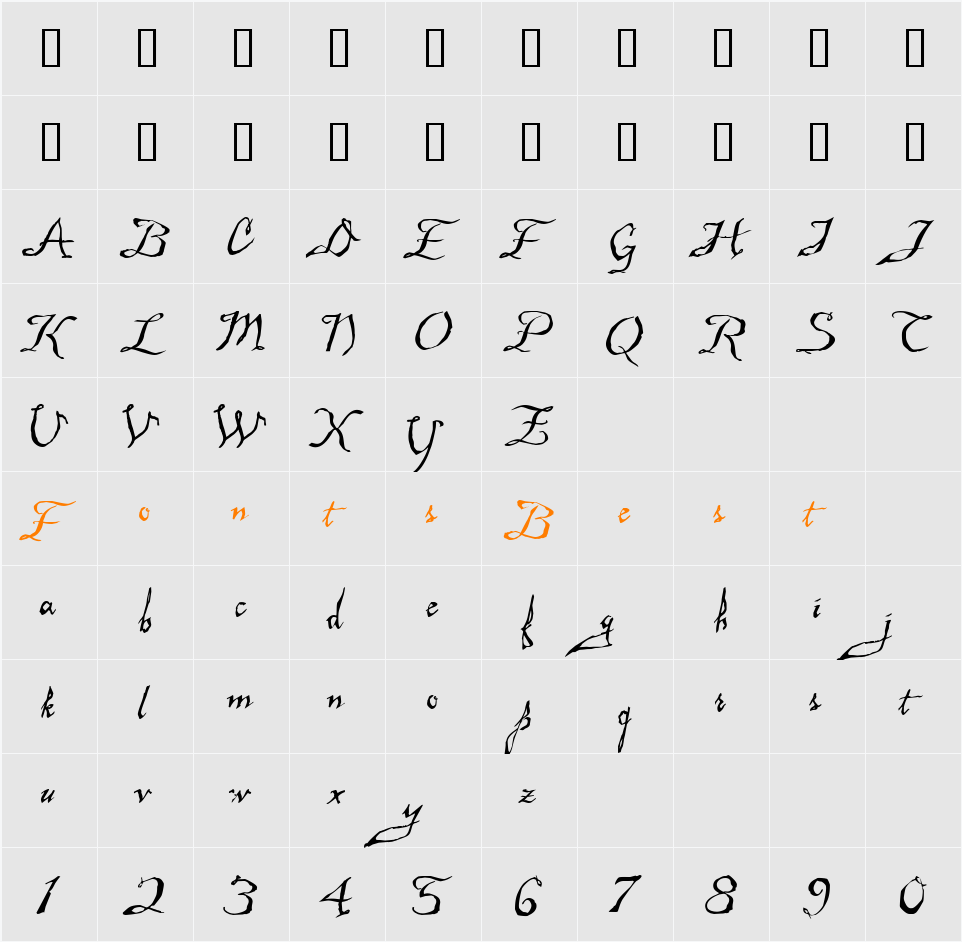Malagua Character Map