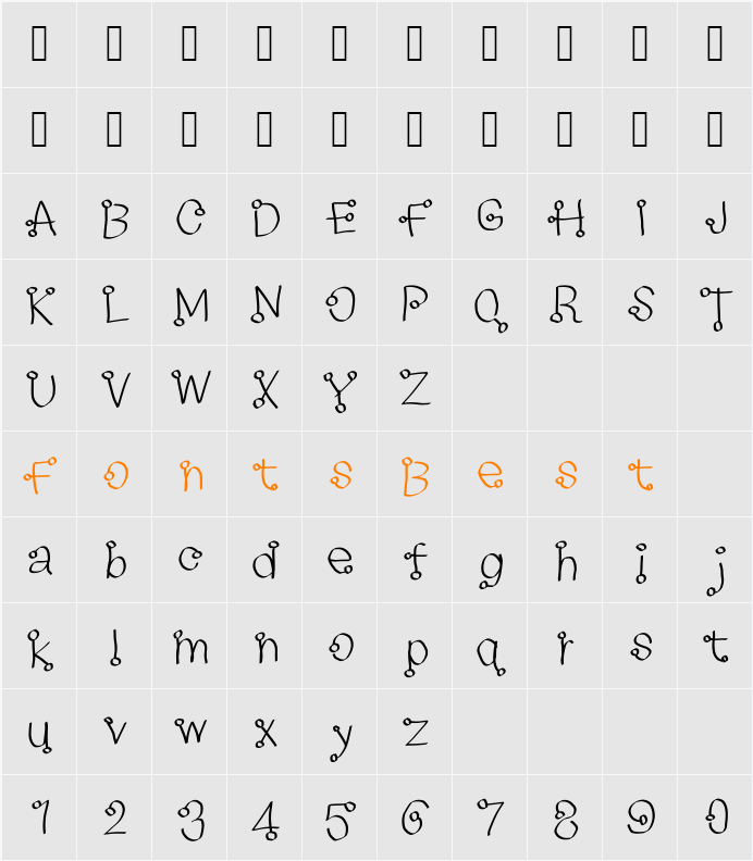 Ring Character Map
