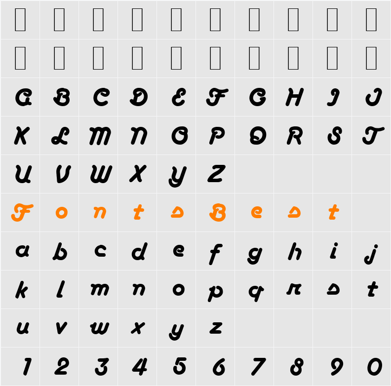 BoaScript Character Map