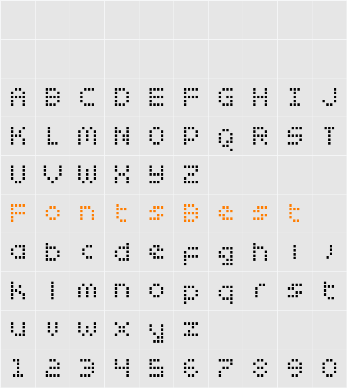 Zado Bold Character Map