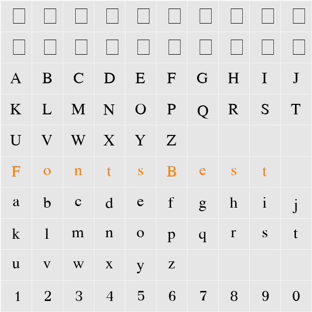 KodchiangUPC Character Map