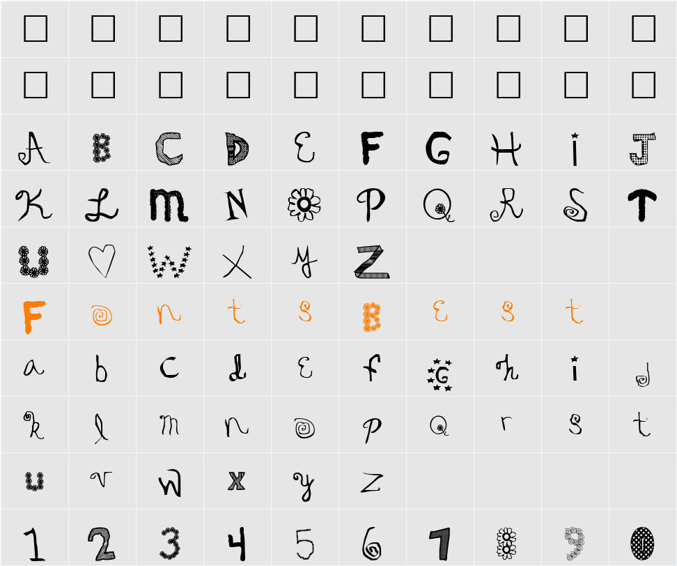 Oedipa Character Map