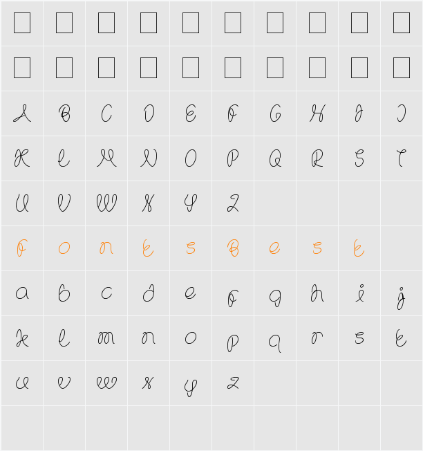 The Wizard Character Map