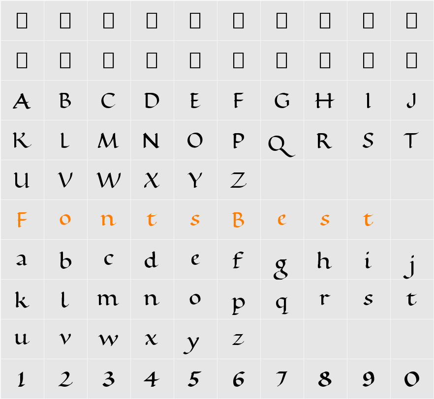 Ramsey Foundational Character Map