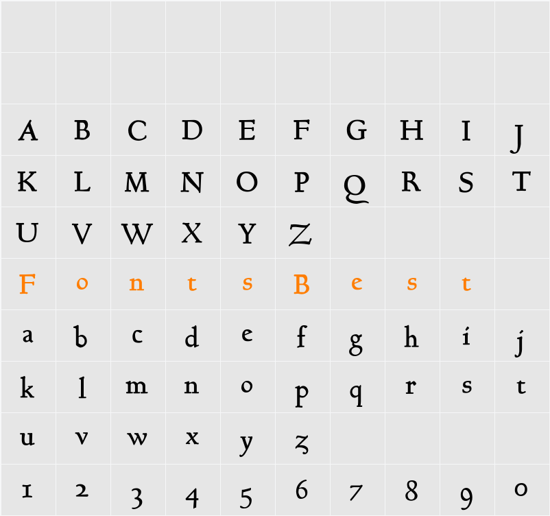 GoundyHundred-B Character Map