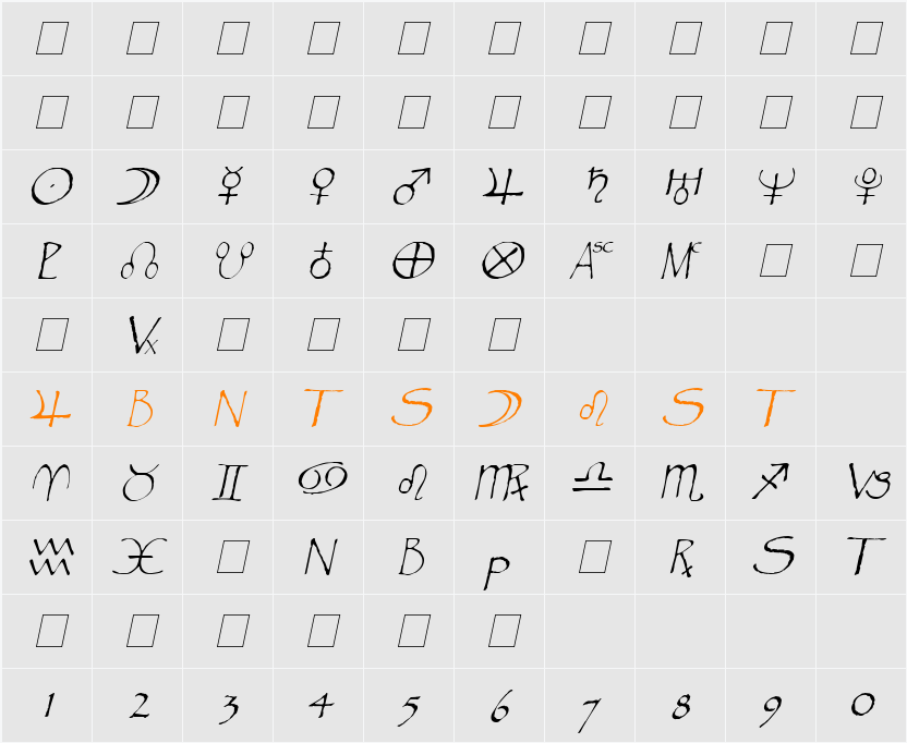 Widget Character Map