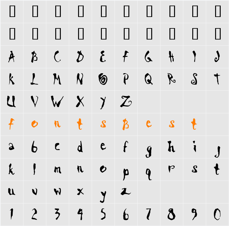 Scrawn Character Map