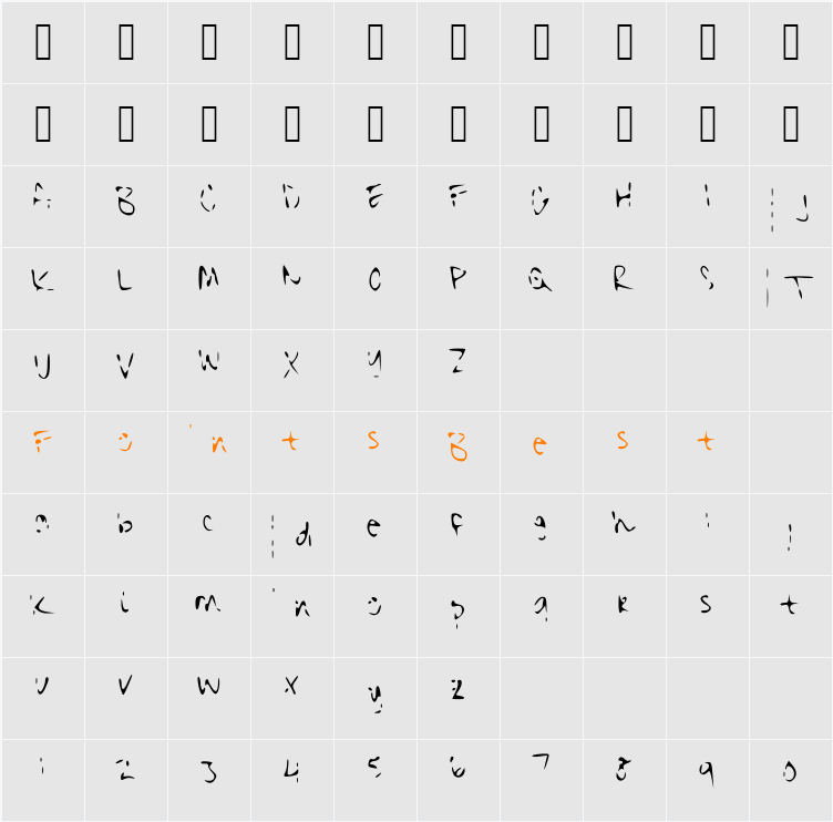 Julia Character Map