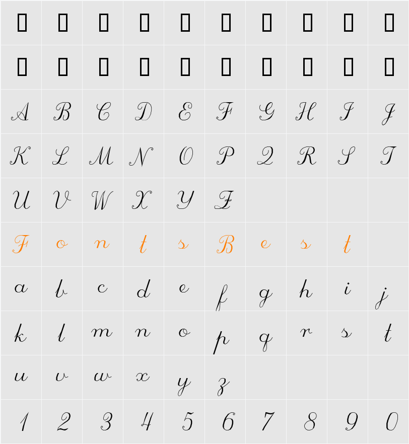 ScriptC Character Map