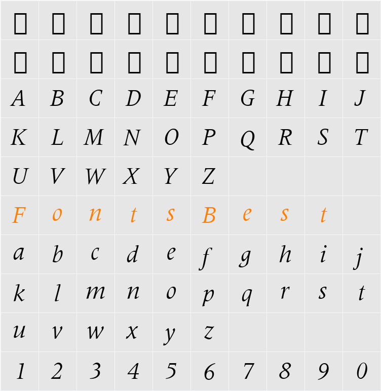 Latin725 BT Character Map