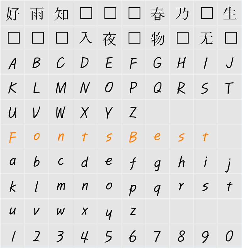 Pyunji R Character Map