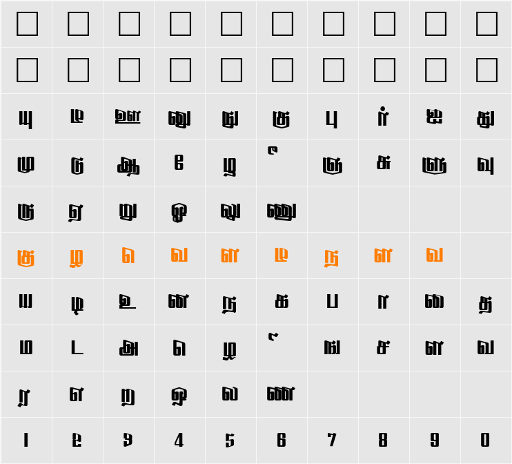 Sahaanaa Character Map