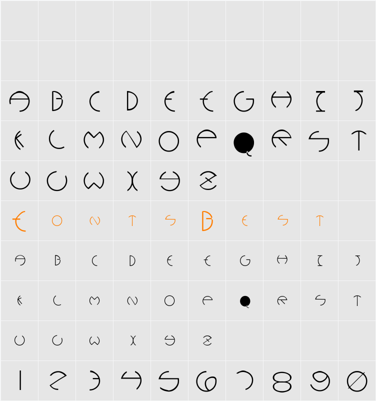 PCRounders Character Map