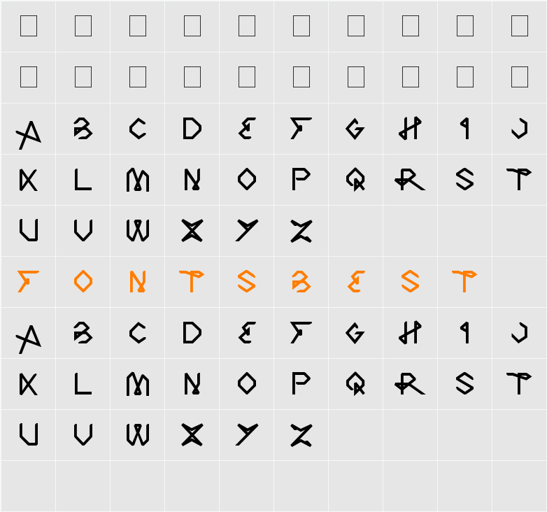 THE ART Character Map