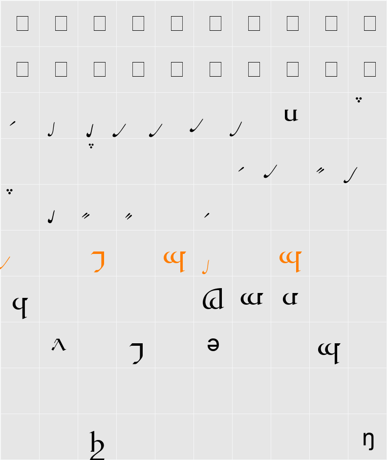 Tengwar Quenya-A Character Map