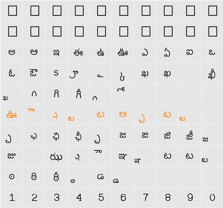 Shree-0908W Character Map
