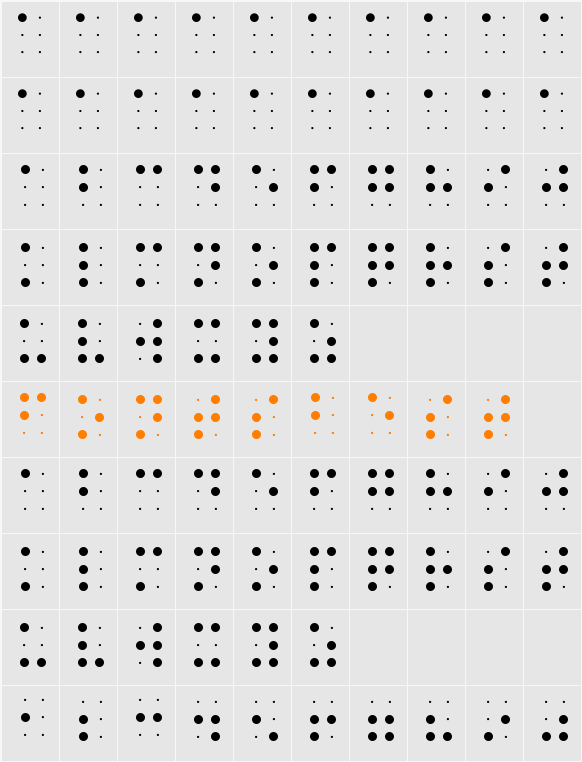 Braile font Character Map