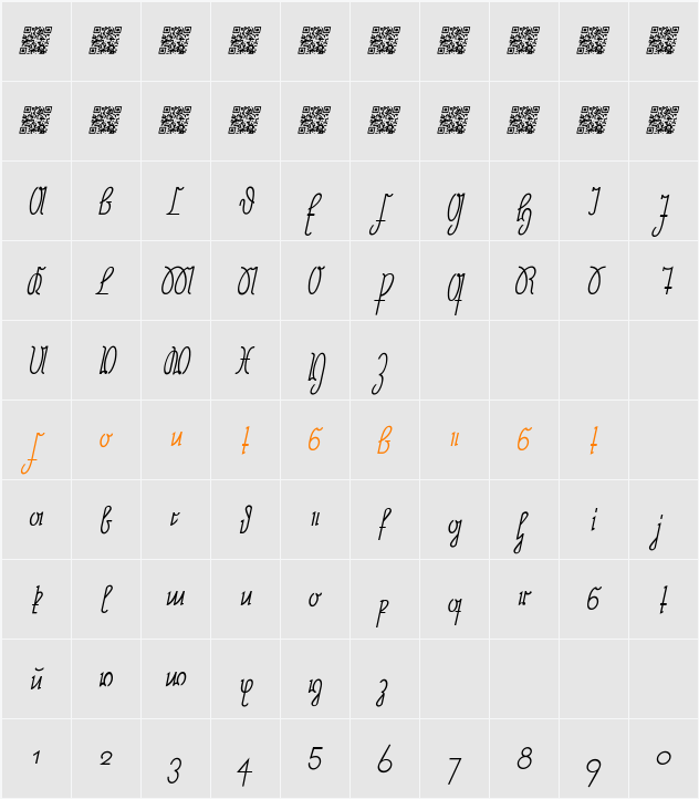 Neue Rudelskopf Character Map