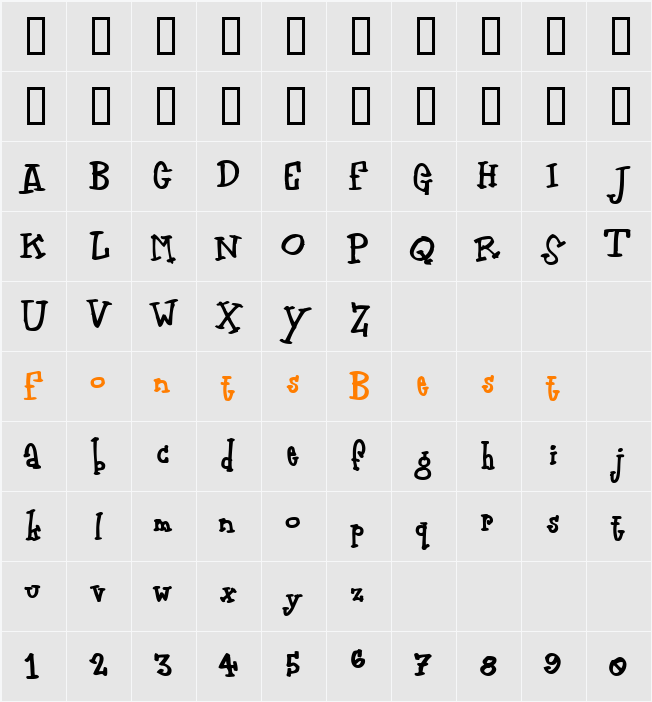Zodiastic Character Map