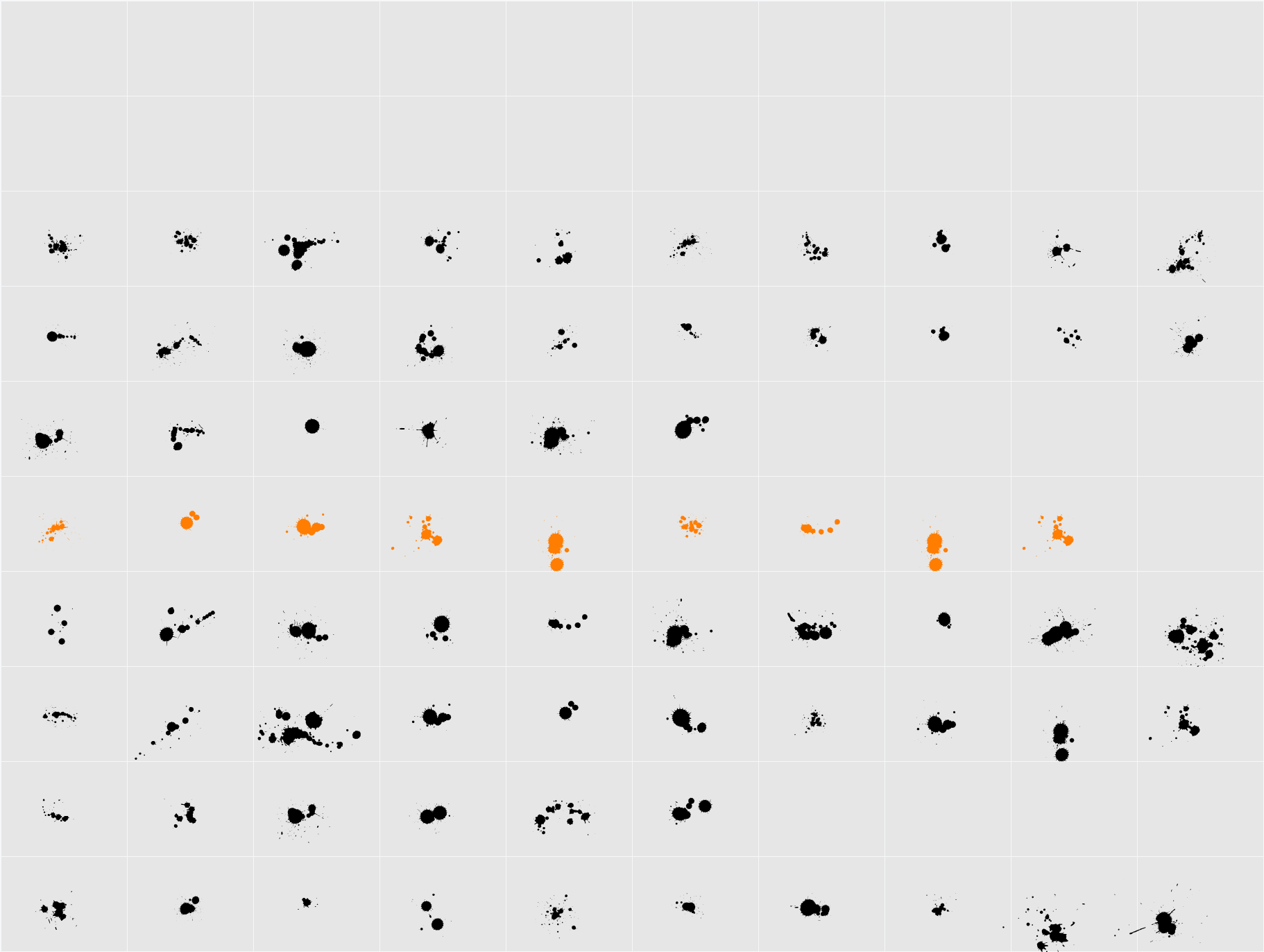 WC Rhesus A Bta Character Map