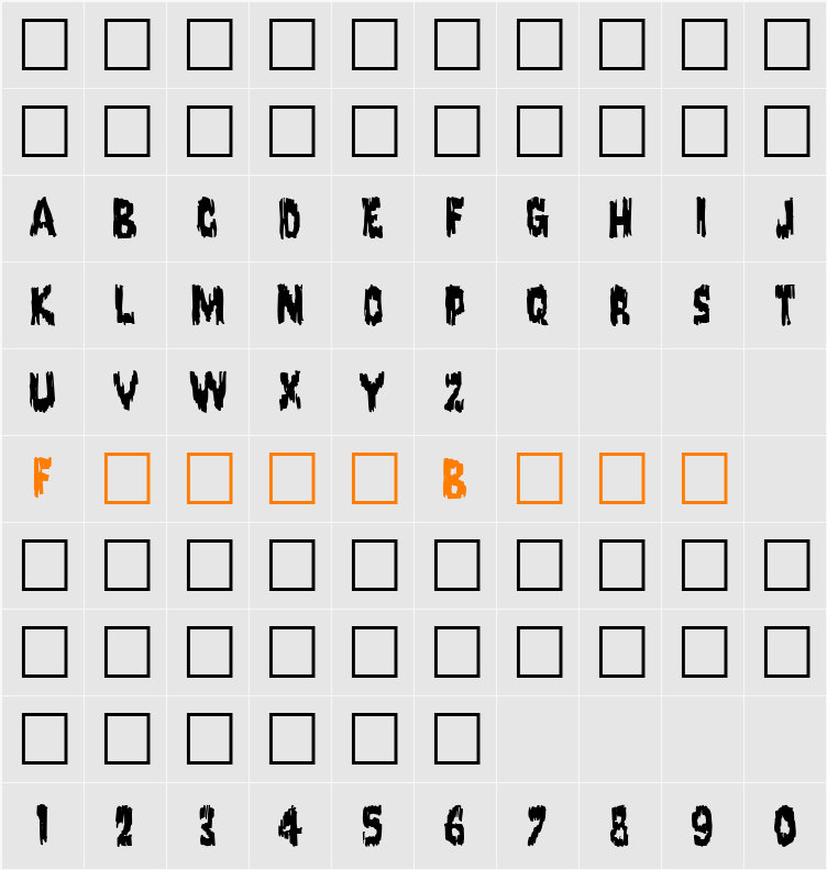 Karloff Character Map