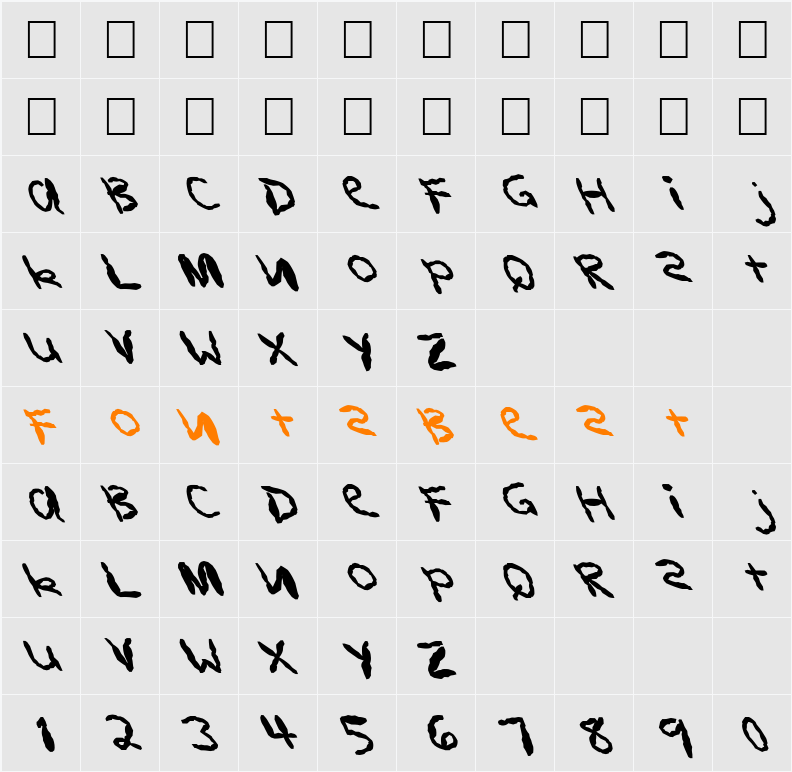 FZ HAND 11 MANGLED LEFTY Character Map