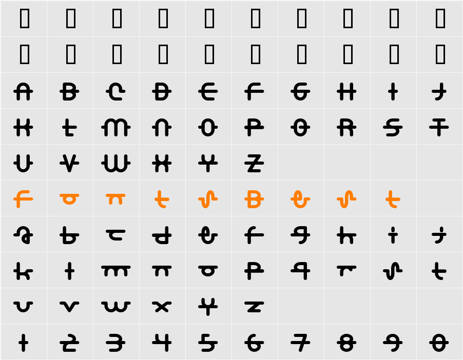 JI-Smiles Character Map