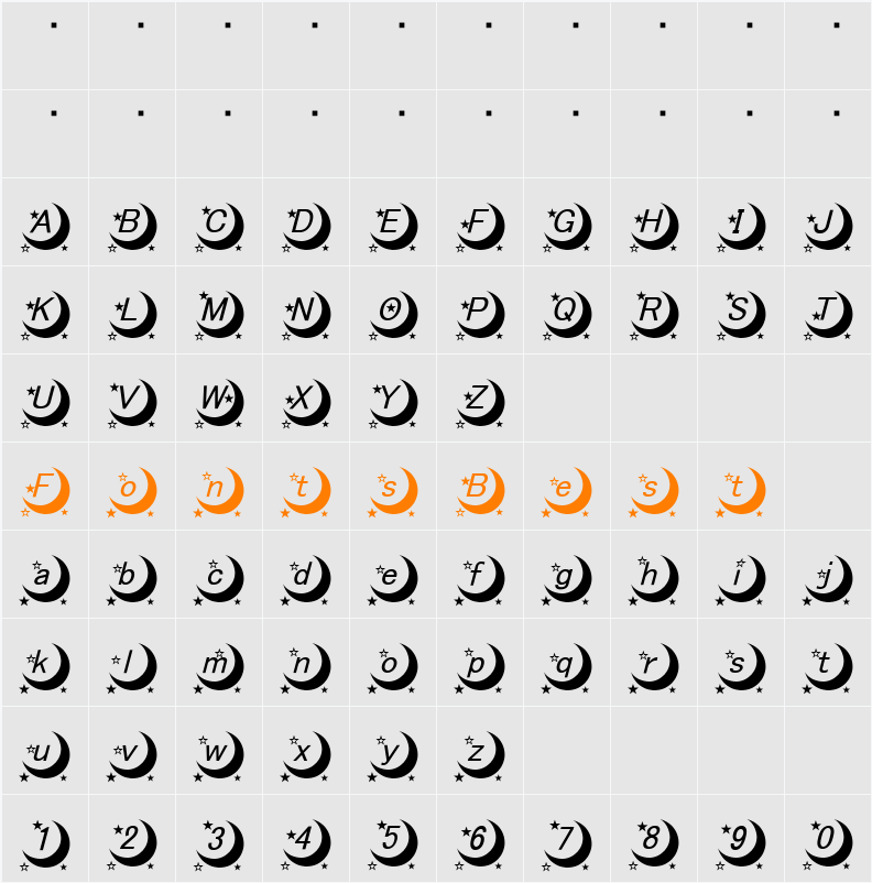 moon font Character Map