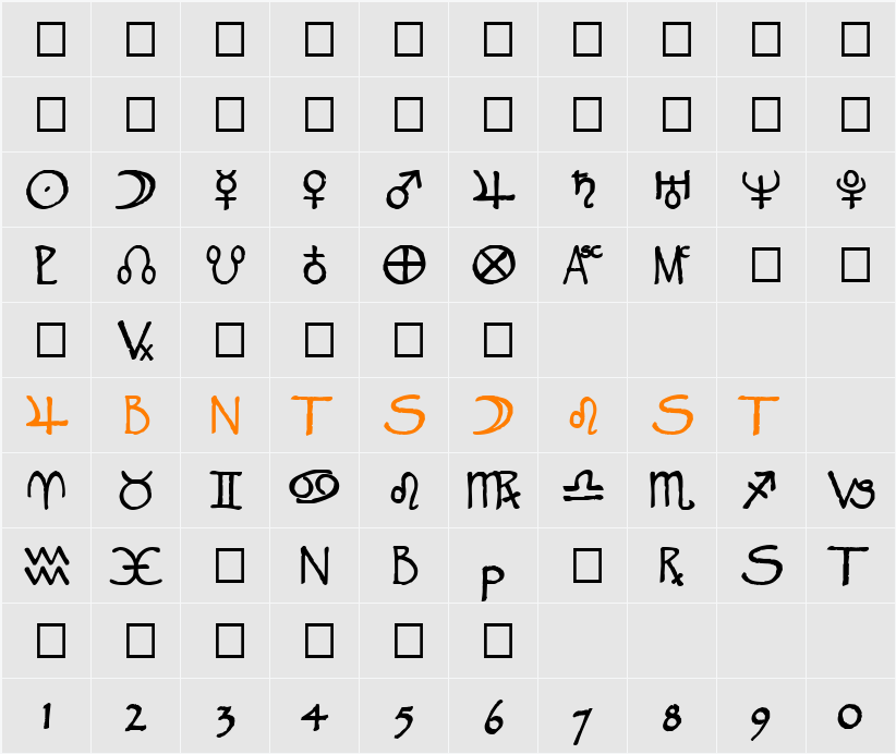 Widget Character Map