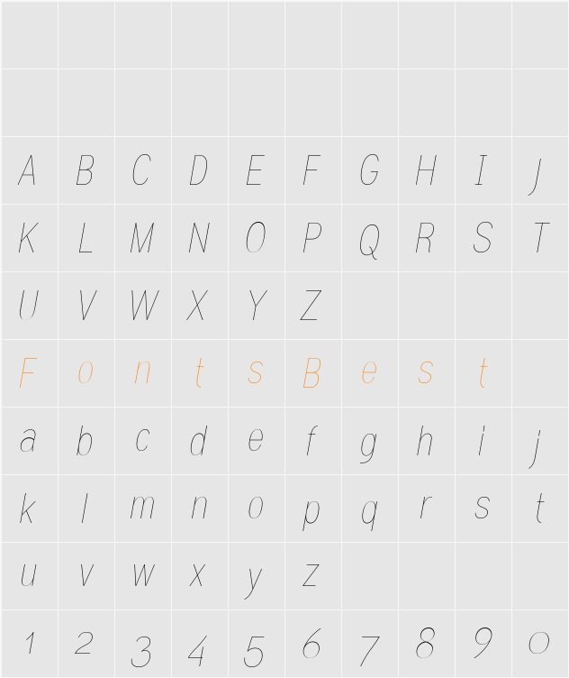Gram Character Map