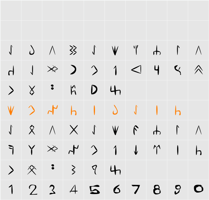 Tuzluca TDD Character Map
