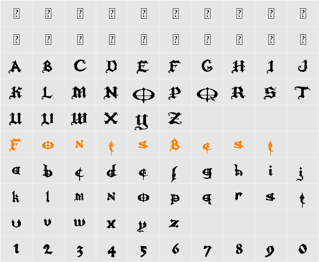 Ozzy II Character Map