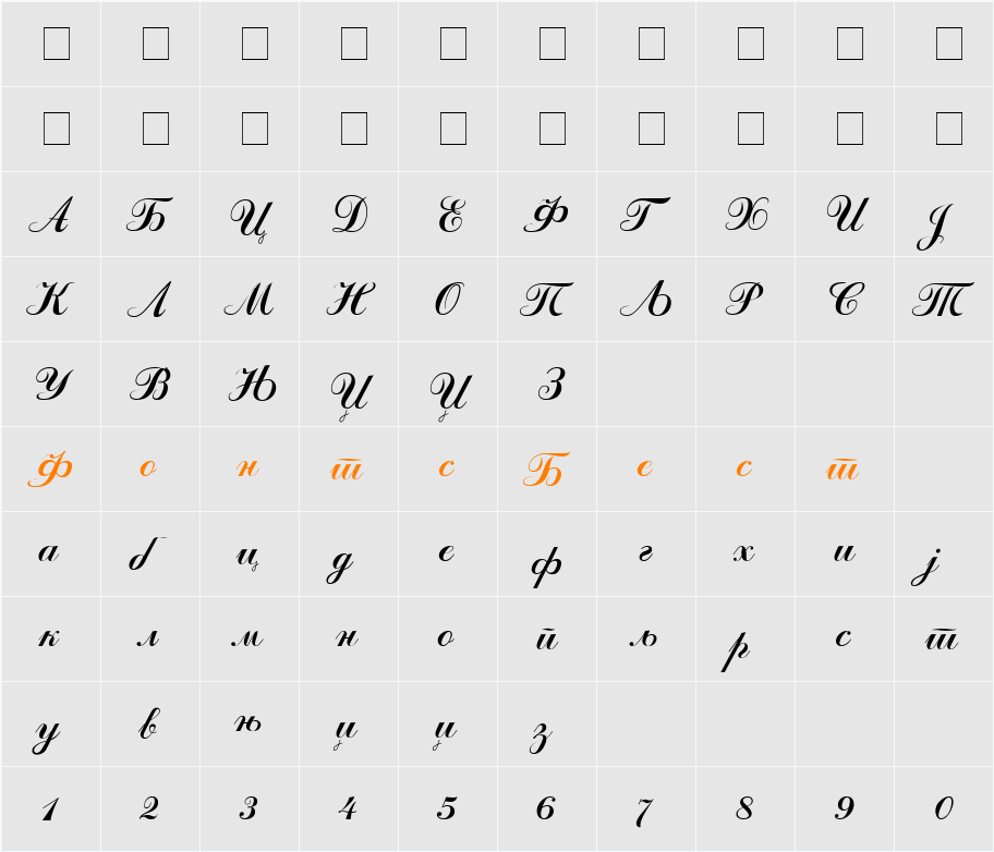 Odessa Script Character Map