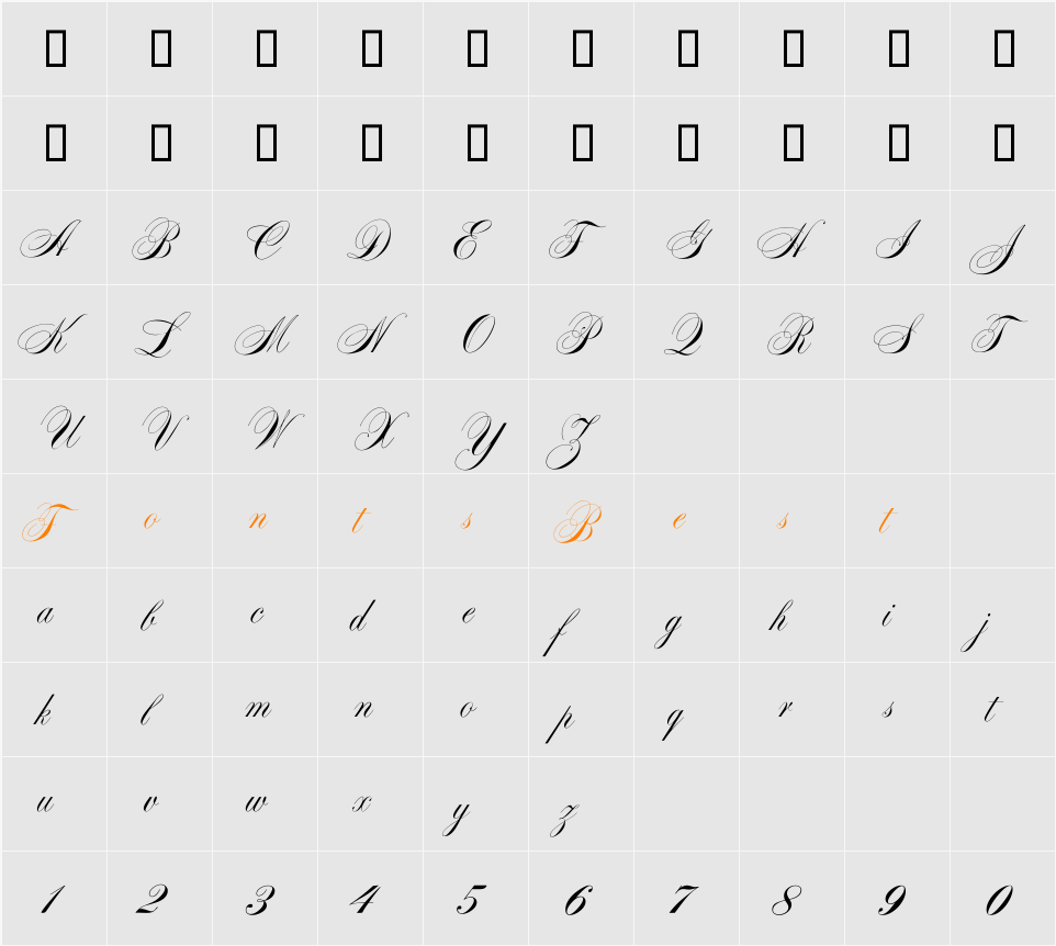 Swanson Character Map
